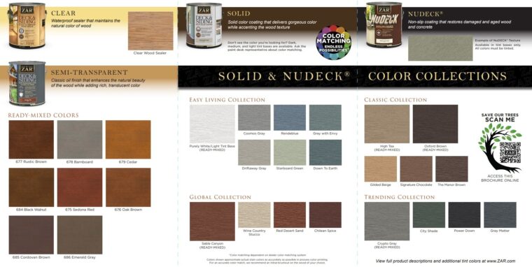 Deck and siding chart